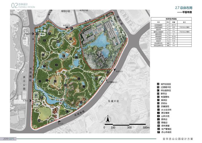 服务重大项目,召开金华赤山公园设计方案评审会.